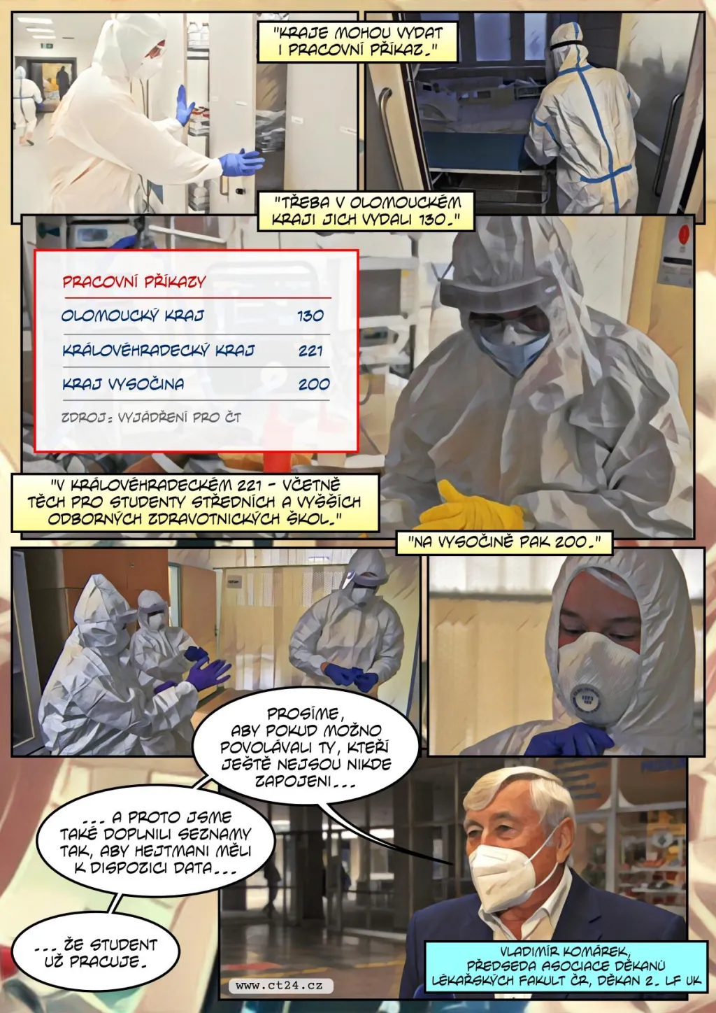 Medici v době krize pomáhají