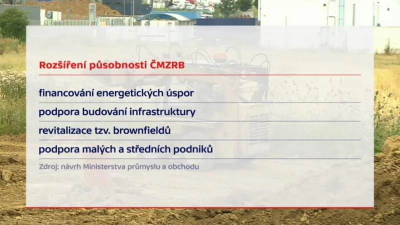 Rozšíření působnosti ČMZRB