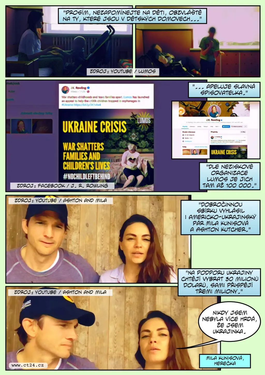 Slavní pomáhají Ukrajině