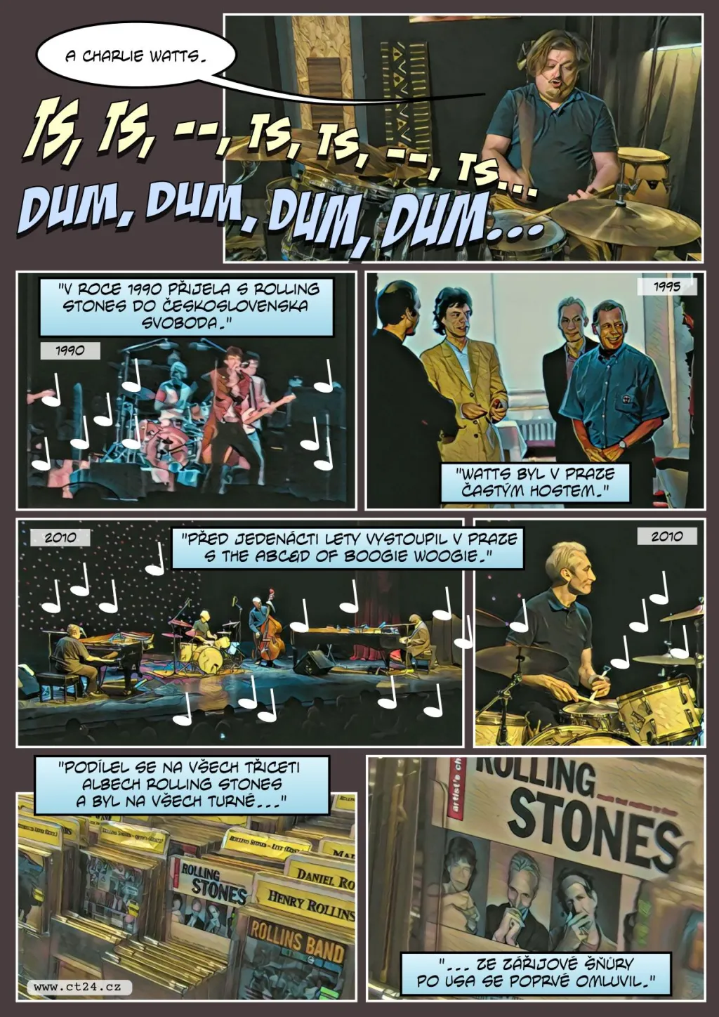 Odešla legenda. Charlie Watts bubnoval s Rolling Stones i několikrát v Praze