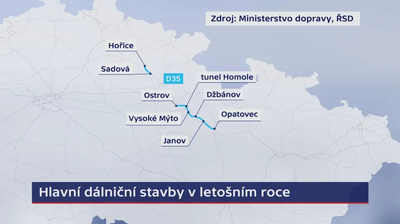 Hlavní dálniční stavby v letošním roce