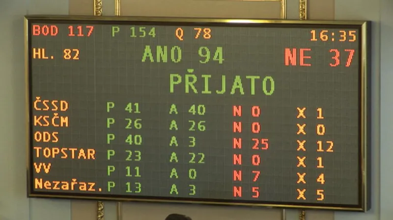 Poslanci vydali Chaloupku k trestnímu stíhání