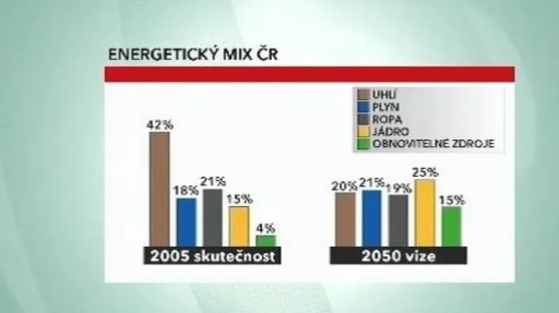 Reportáž Jana Hreňa