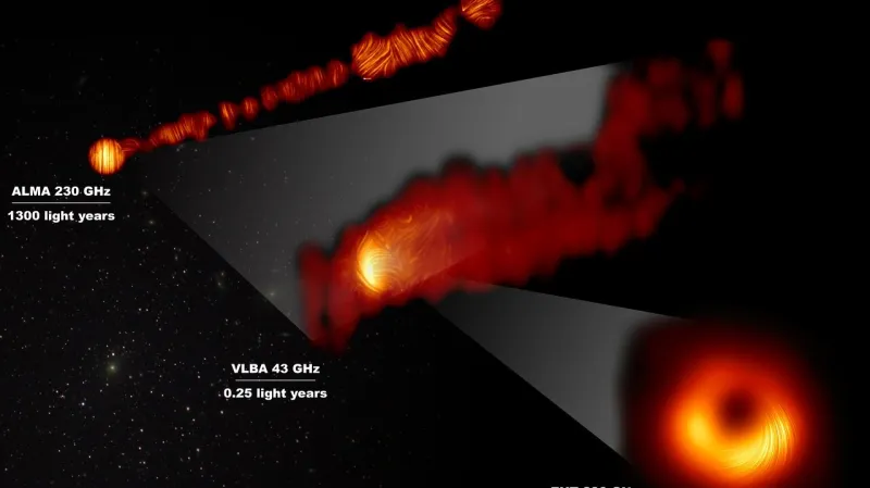 Pohled na galaxii M87, její výtrysk a černou díru ve viditelném světle a polarizovaném záření
