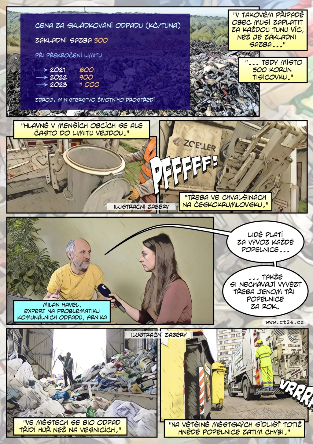 Litomyšl nechala zasypat náměstí odpadky