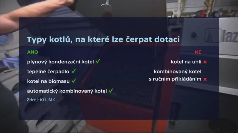 Typy kotlů, na které lze čerpat dotaci