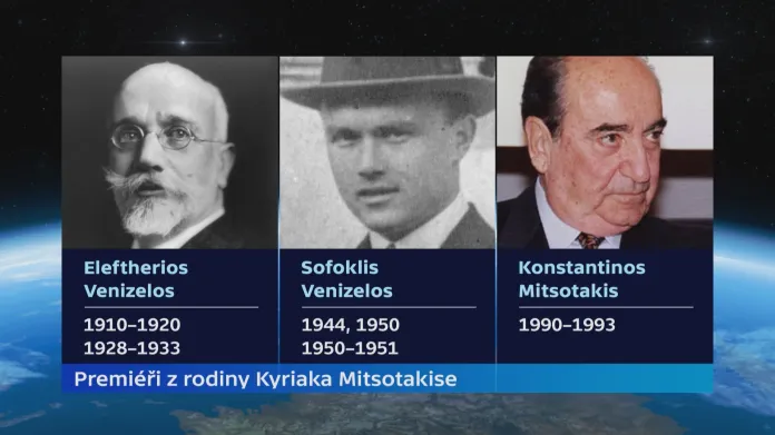 Premiéři z rodiny Kyriakose Mitsotakise