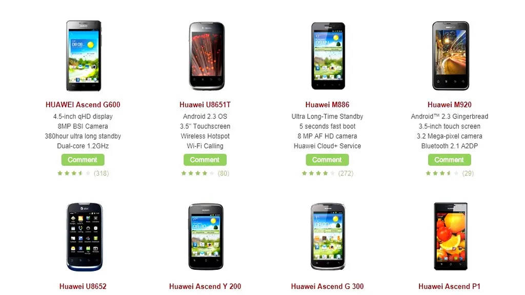 Nabídka telefonů Huawei