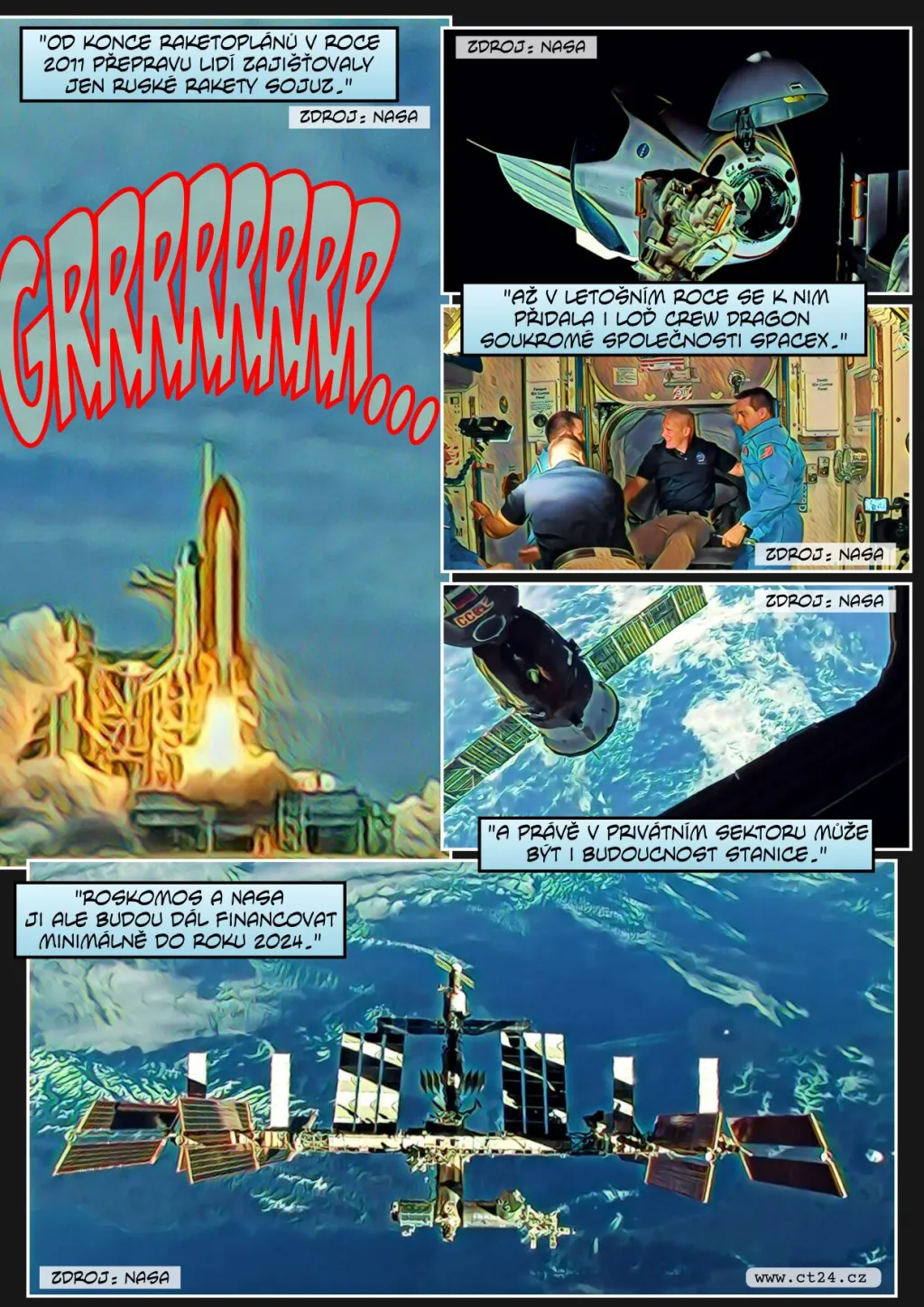 Před 20 lety osídlilo lidstvo kosmos