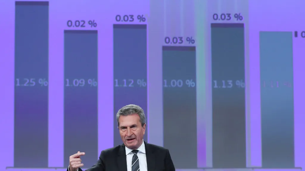 Eurokomisař Günther Oettinger