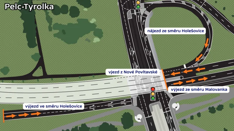 Schéma křižovatky Pelc-Tyrolka