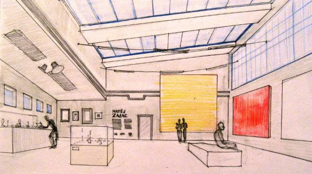 Industra - vizualizace