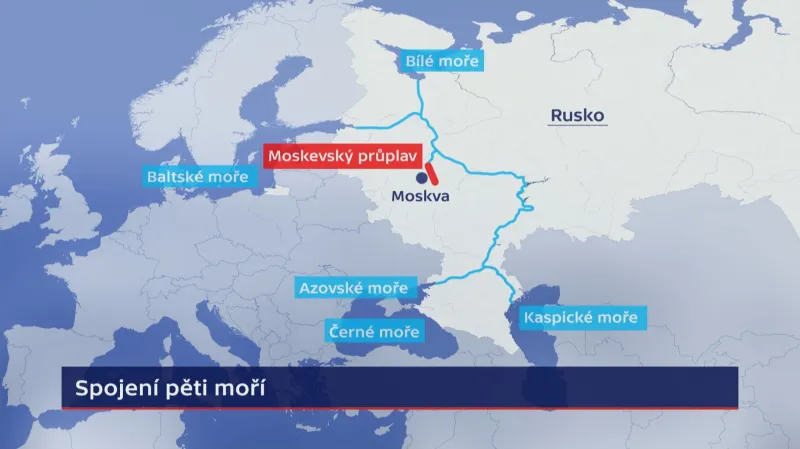 Moskevský průplav a spojení pěti moří