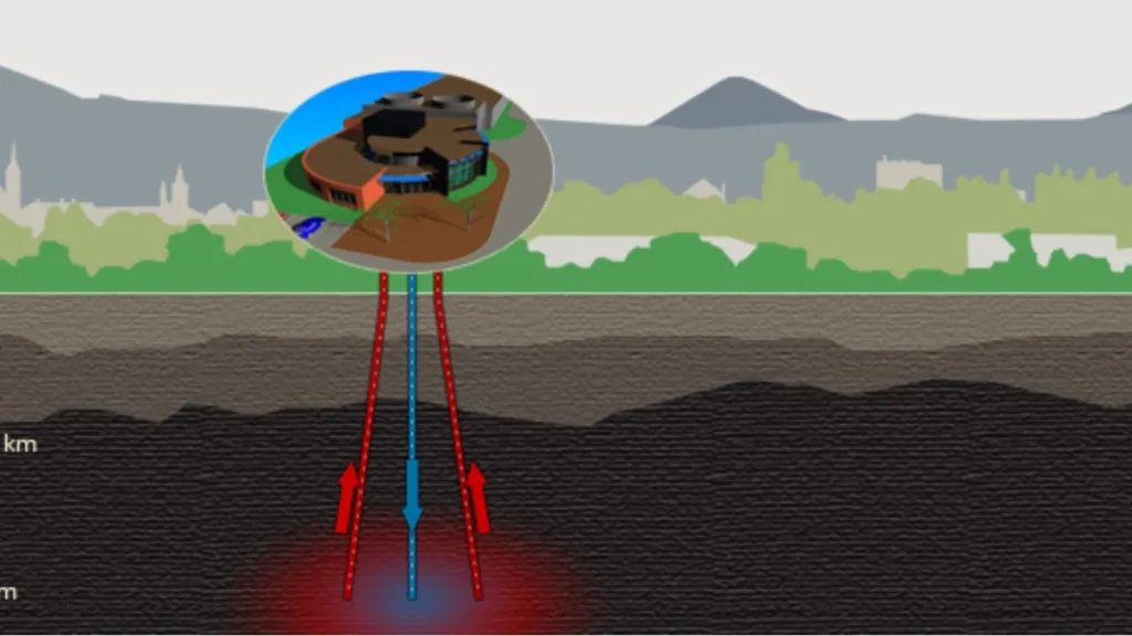 Vizualizace geotermálního vrtu v Litoměřicích