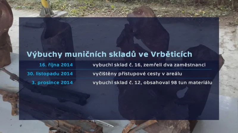 Výbuchy muničního skladu ve Vrběticích