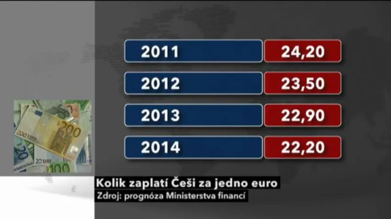 Reportáž Vandy Kašové a Petra Vaška