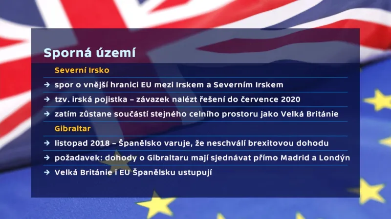 Sporná území Spojeného království