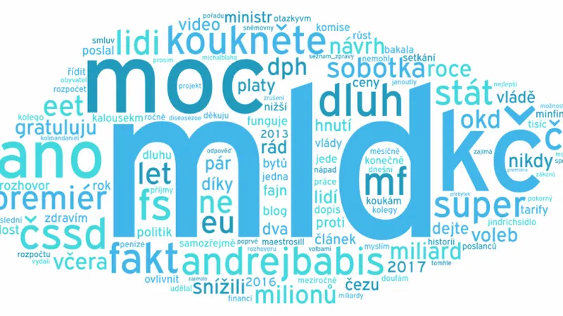 A. Babiš na Twitteru (2017)