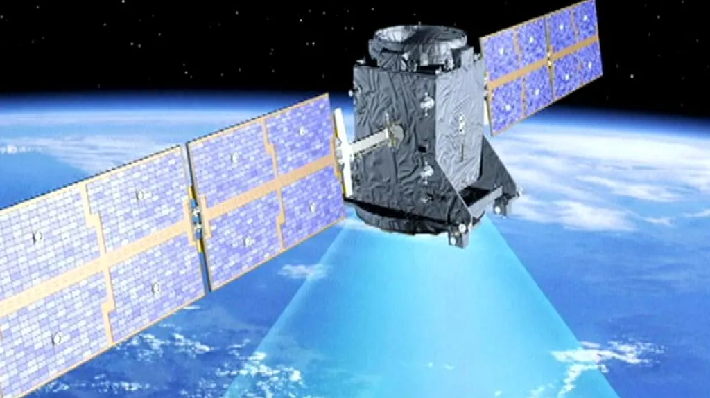Systém Galileo