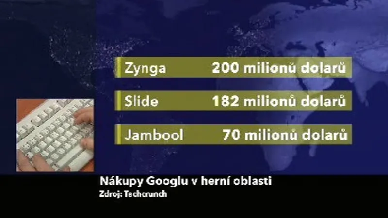 Herní firmy skoupené Googlem