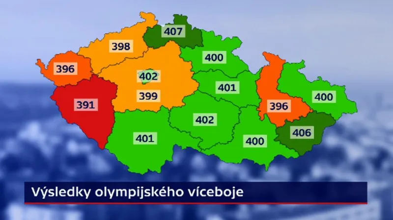 Výsledky olympijského víceboje