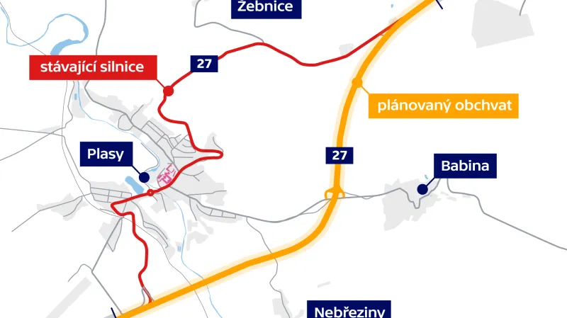 Plánovaný obchvat Plas