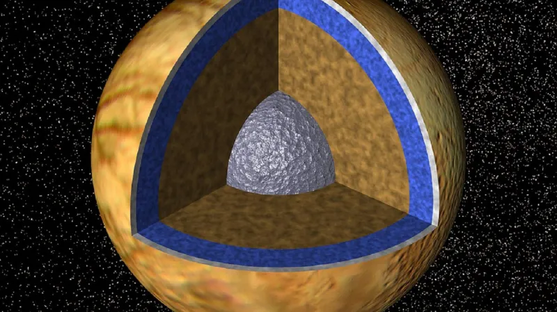 Předpokládaná vnitřní stavba Europy: Uprostřed je malé železné jádro, okolo horninový plášť, dále oceán kapalné vody a na povrcchu několik kilometrů silná ledová krusta.