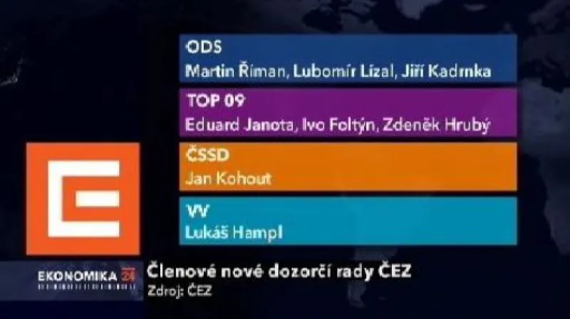 Reportáž Jiřího Böhma