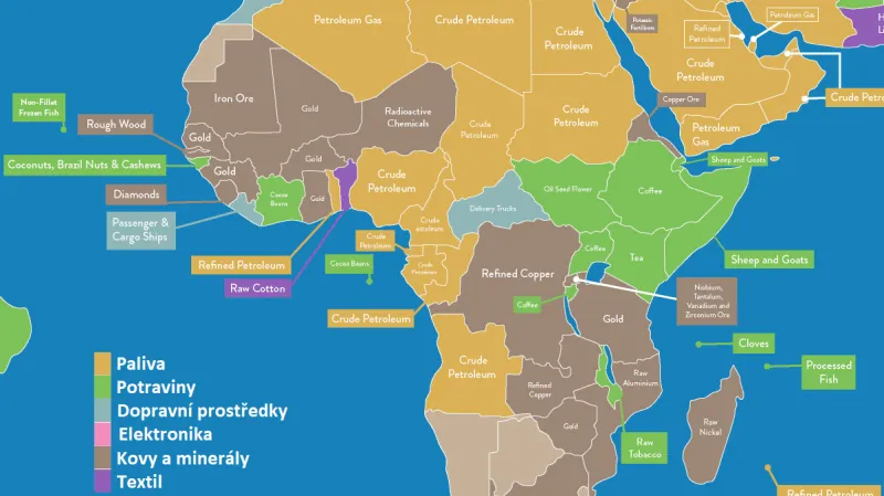 Hlavní vývozní artikly afrických států