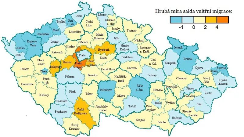 Průměrné meziokresní migrační saldo v letech 1991-1999