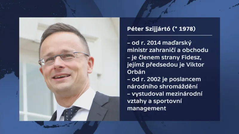Peter Szijjartó