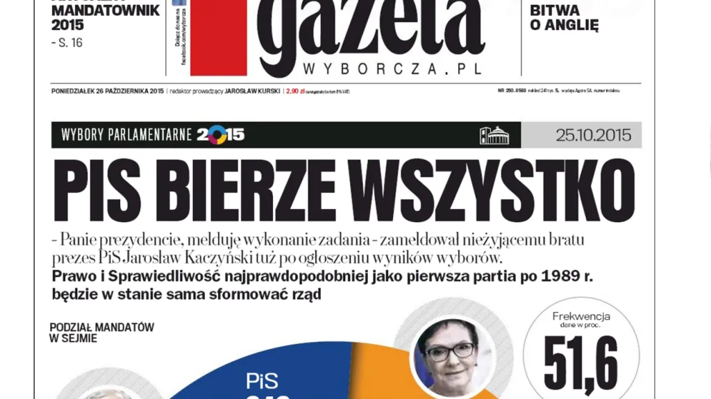 Gazeta Wyborcza k výsledkům polských voleb