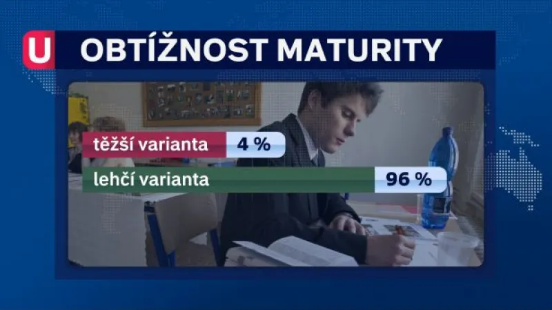 Reportáž Pavly Kubálkové