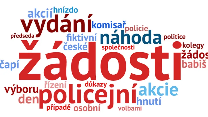 Nejhojněji používaná slova ve sněmovní řeči Jaroslava Faltýnka