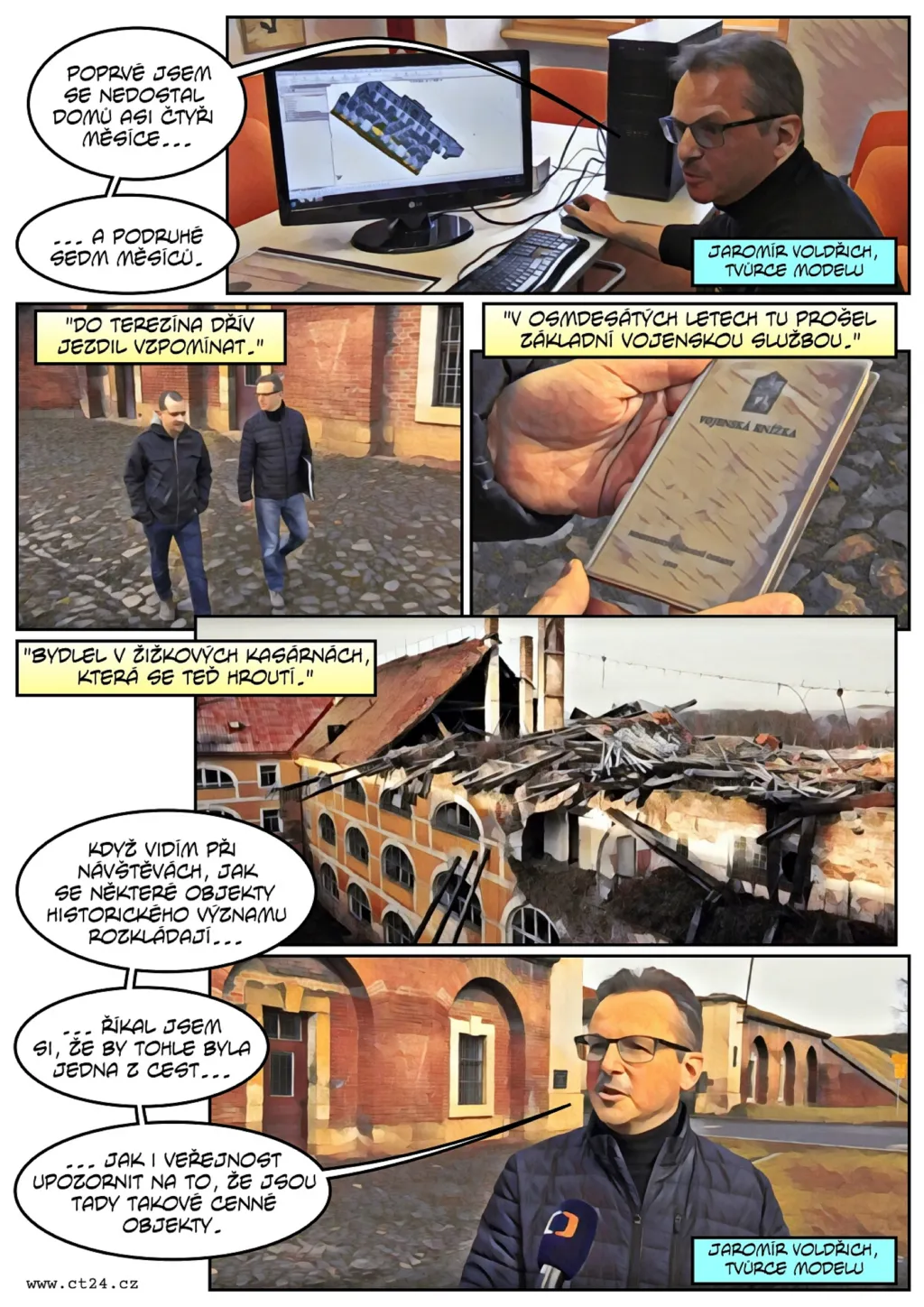 Trojrozměrný model terezínské brány oživuje ztracenou historii