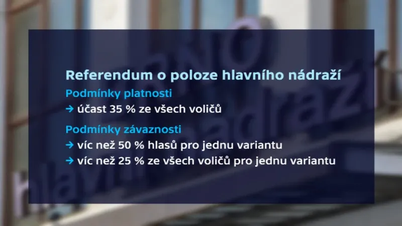 Referendum o poloze hlavního nádraží