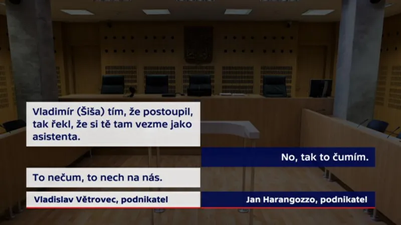 Telefonická konverzace Harangozza a Větrovce