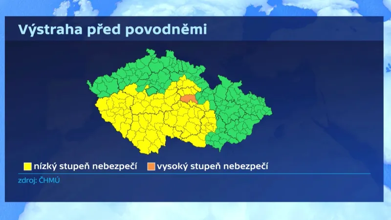 Výstraha před povodněmi