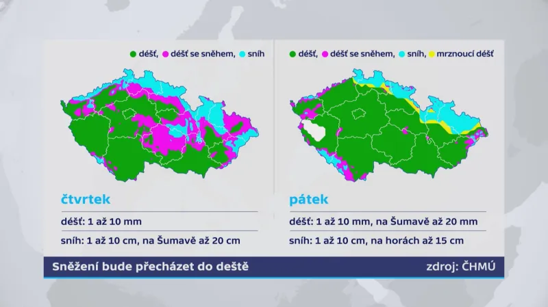 Sněžení bude přecházet do deště