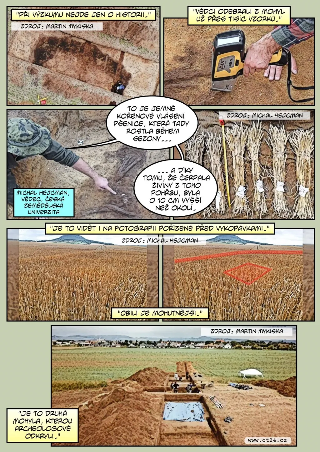 Vědci odkryli pod Řípem další mohly