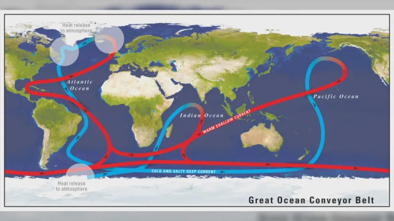 Velký oceánský dopravní pás