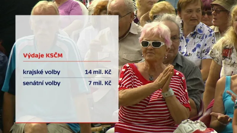 Výdaje KSČM na podzimní volby 2016