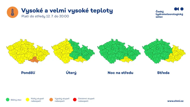 Výstraha Českého hydrometeorologického ústavu (ČHMÚ) před vysokými teplotami