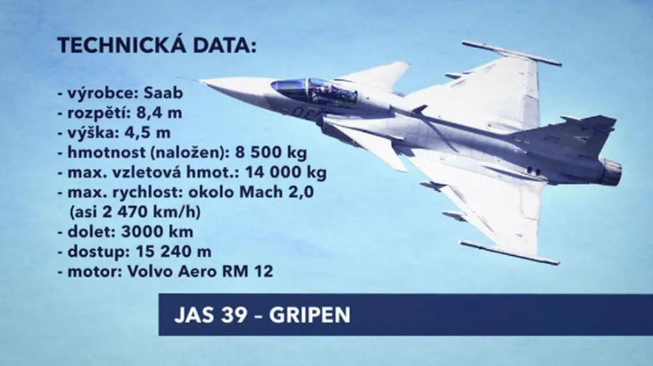 Jas 39 - Gripen