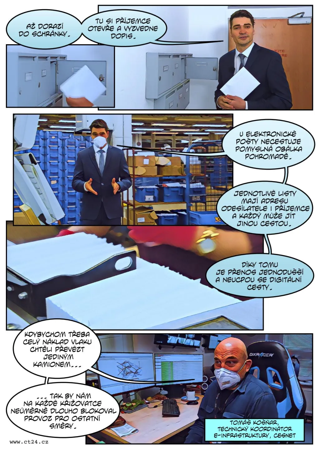 Rozložit a znovu složit. Cesta e-mailů se od obyčejného psaní liší i jinak než dobou doručení