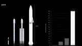 Raketový systém BFR