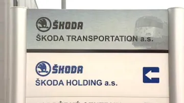 Škoda holding