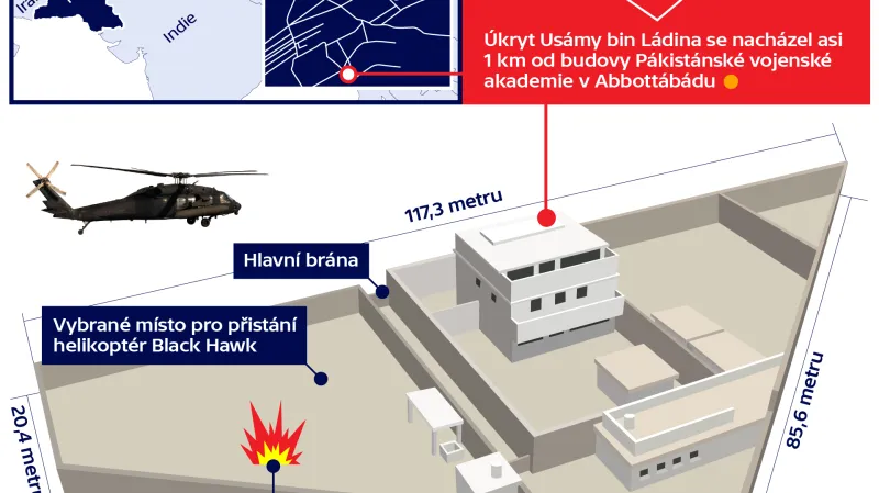 Dopadení Usámy bin Ládina