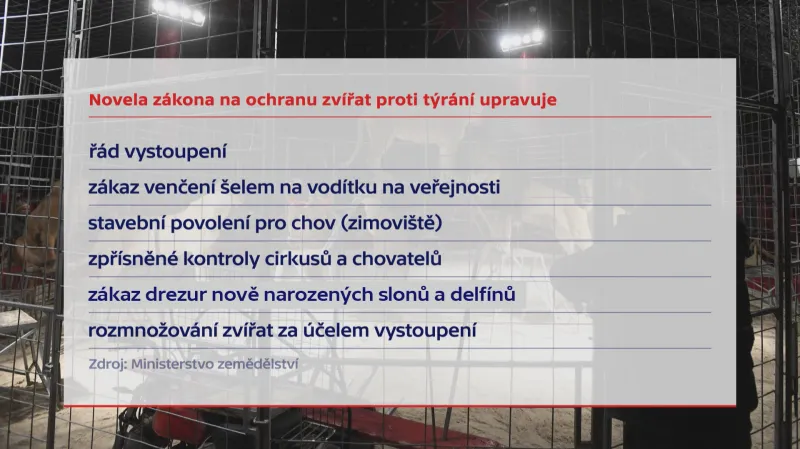 Navrhované změny v chovu exotických zvířat