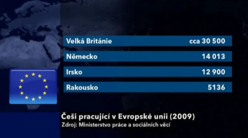 Komentář advokáta Artura Brauna